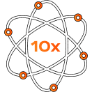 Silicon Carbide